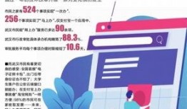 武汉市李先生最新爆料,揭秘武汉某神秘事件内幕