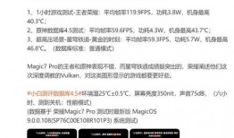 数码圈最新爆料视频,揭秘神秘新机及未来科技趋势