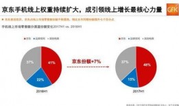 京东爆料手机最新事件,最新手机事件揭秘，行业动态一网打尽