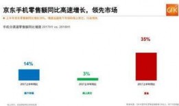 京东爆料手机最新事件,最新手机事件揭秘，行业动态一网打尽